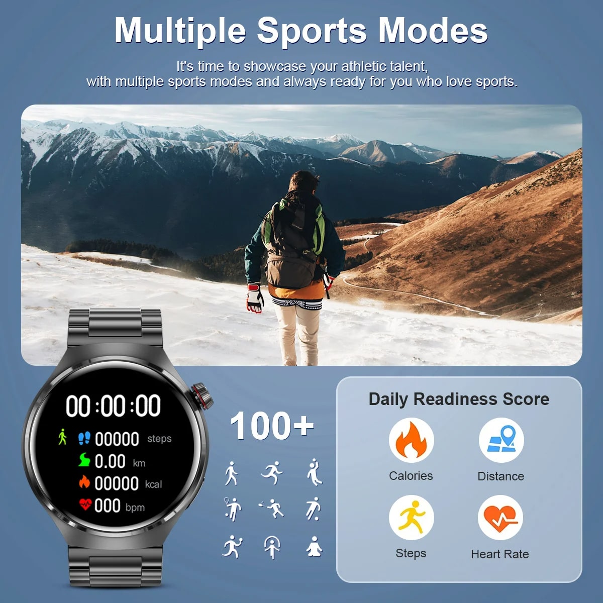 Buy New GPS Smart Watch Men For Huawei GT4 Pro 360*360 HD Screen Heart rate Bluetooth Call NFC IP68Waterproof Blood Sugar Smartwatch at Best Price In Pakistan And all Countries